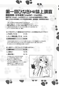 Page 284 of Hinakan Hi! Vol. 06 - preview thumbnail