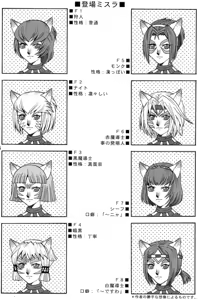 Page 3 of Mithra o Mederu Hon 3+1 - preview thumbnail