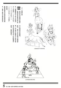 Page 14 of Centaur Musume de Manabu Hajimete no Thoroughbred - preview thumbnail