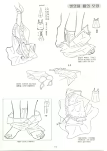 Page 109 of How to draw girls 2 - preview thumbnail