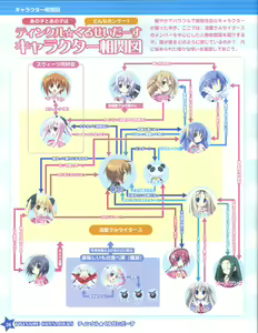 Page 36 of TECH GIAN Super Prelude twinkle crusaders with DVD-Rom - preview thumbnail