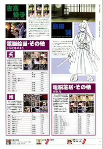 Page 32 of 行殺-はぁと-新撰組 公式ビジュアルファンブック - preview thumbnail
