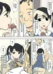 Page 9 of Nanako-san no Anzan Kigan - preview thumbnail