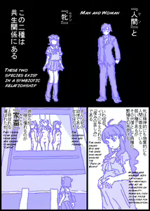 Page 12 of THE C@TTLE M@STER Part 0 & 1 - preview thumbnail