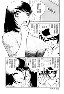 Page 71 of Ai wa Kagi no Kazu dake... Part. 2 | 愛只等於鑰匙數…PART.2 - preview thumbnail