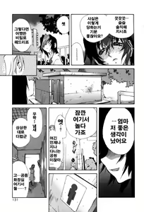 Page 133 of GLAMOROUS ROSES - preview thumbnail