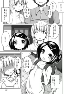 Page 143 of Chiccha-na Onaka - preview thumbnail