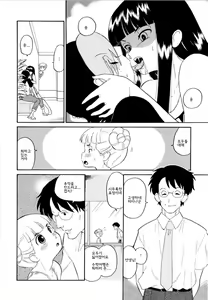Page 145 of Haruka 69 Vol. 2 - preview thumbnail