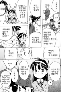 Page 64 of Imouto Gokoro. - Sister's Heart. - preview thumbnail
