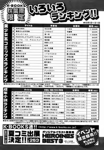 Page 239 of COMIC Papipo 2005-08 - preview thumbnail