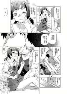 Page 7 of Namaiki na Imouto no Shitsukekata Mita - preview thumbnail
