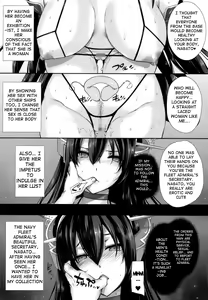 Page 11 of Daraku Senkan -Otoko o Shiranakatta KanMusu-tachi- | Battleship Girls Brainwashing - preview thumbnail
