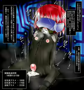 Page 7 of Monzetsu Nouha HMD 2 ~Nou wo Acme de Yakitsukuse~ - preview thumbnail