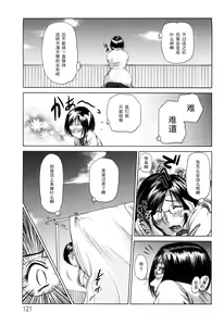 Page 121 of Ama-i Nyuuin Seikatsu - preview thumbnail