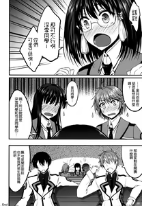 Page 22 of Mahouka Koukou no Girls Talk - preview thumbnail