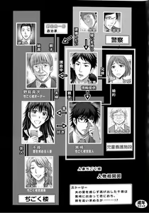 Page 5 of Hitozuma Digoku Rou - preview thumbnail