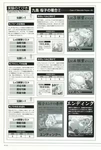 Page 107 of Yakin Byoutou San Koushiki Visual Book - preview thumbnail