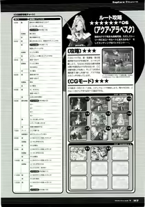Page 117 of Majokko A La Mode artbook - preview thumbnail