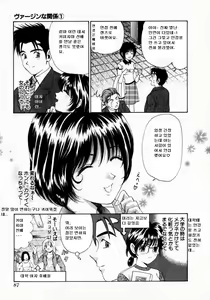 Page 88 of Virgin na Kankei 1 - preview thumbnail