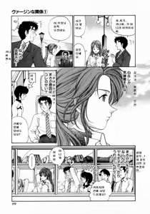Page 90 of Virgin na Kankei 1 - preview thumbnail
