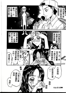Page 183 of Imouto Koishi 4 - preview thumbnail