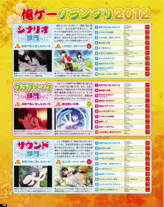Page 106 of Tech Gian 2013-07 - preview thumbnail