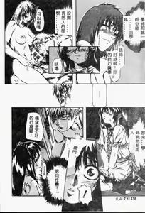 Page 140 of Shoujo Koakuma Kei - preview thumbnail