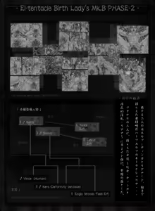 Page 3 of El-tentacle Birth Lady's Mk.B PHASE-2 - preview thumbnail