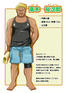 Page 5 of Joshikousei Minori no Netorare Diary ~Damee! Kareshi Janai Chinpo ni Najinjau yoo!~ - preview thumbnail