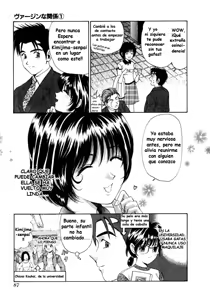 Page 88 of Virgin na Kankei 1 - preview thumbnail