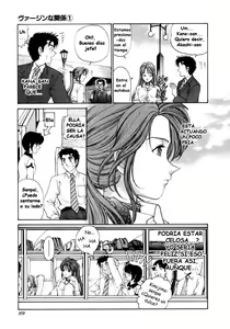 Page 90 of Virgin na Kankei 1 - preview thumbnail