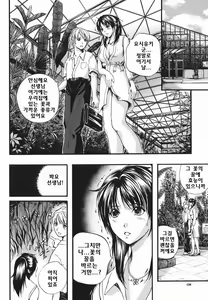 Page 158 of Lips - preview thumbnail