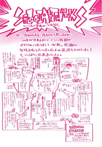 Page 248 of Shuu Shuku Shu! - preview thumbnail