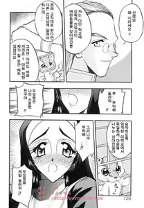 Page 127 of Koi no Hattentojyoh - preview thumbnail