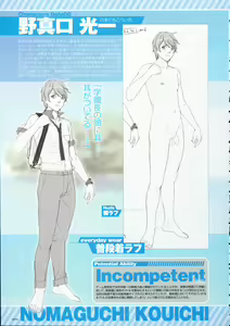 Page 23 of P/A～Potential Ability～ Visual Fanbook - preview thumbnail