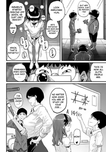 Page 360 of Hahaoya Shikkaku Elite Oyako no M Buta Netorare Tenraku Jinsei - preview thumbnail