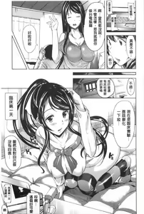 Page 80 of Kanojo wa, Boku no Tokushu Seiheki o Subete Uketomete Kureru. | 女友對、我的特殊性癖她全都能夠接受和配合我。 - preview thumbnail