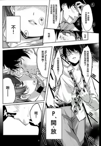 Page 6 of Nozoki mashita ne? Producer-san - preview thumbnail