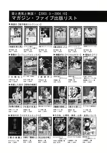 Page 261 of Kasama Shirou Sakuhin Dai Ichi Shou Kifujin Gari - preview thumbnail