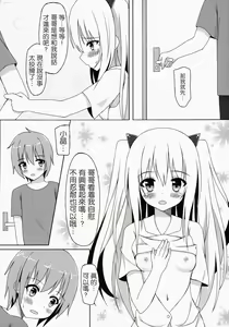 Page 9 of Saikin no Imouto Jijou - preview thumbnail