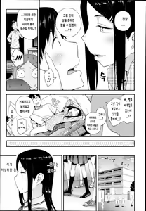 Page 3 of Sou yo Imouto de Renshuu Shinasai yo!! - preview thumbnail