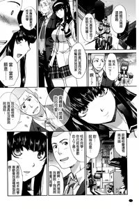 Page 7 of Okasaretai Kanojo - preview thumbnail