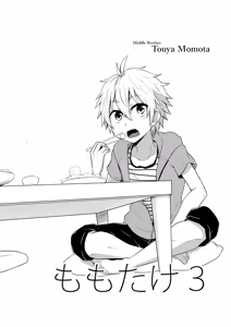 Page 6 of Momota-ke 3 - preview thumbnail