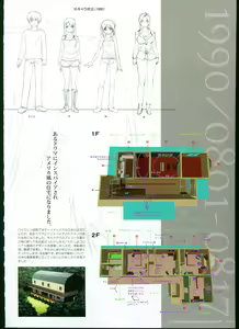 Page 48 of SISTERS ~ Natsu no Saigo no Hi ~ ULTRA EDITION Official Funbook 1990/0801-0817 - preview thumbnail