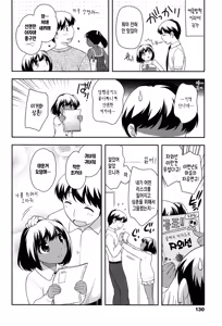 Page 132 of Yoiko wa Shicha Dame! - preview thumbnail