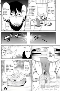 Page 119 of Poko To Wonderful - preview thumbnail