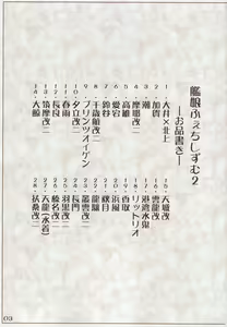Page 2 of Kanmusu Fetishism 2 - preview thumbnail