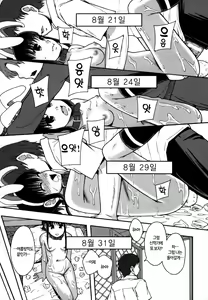 Page 127 of Seikou Ningyou to, Watashi - Fuckdoll and I - preview thumbnail
