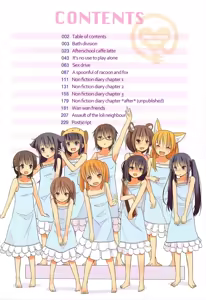 Page 8 of Chiisai Onnanoko ga Suki de Nani ga Warui! | What's Wrong with Liking Little Girls!? - preview thumbnail