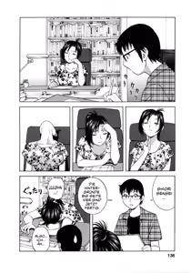 Page 137 of Manga no youna Hitozuma to no Hibi - Days with Married Women such as Comics - preview thumbnail